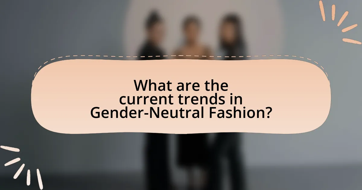 What are the current trends in Gender-Neutral Fashion?