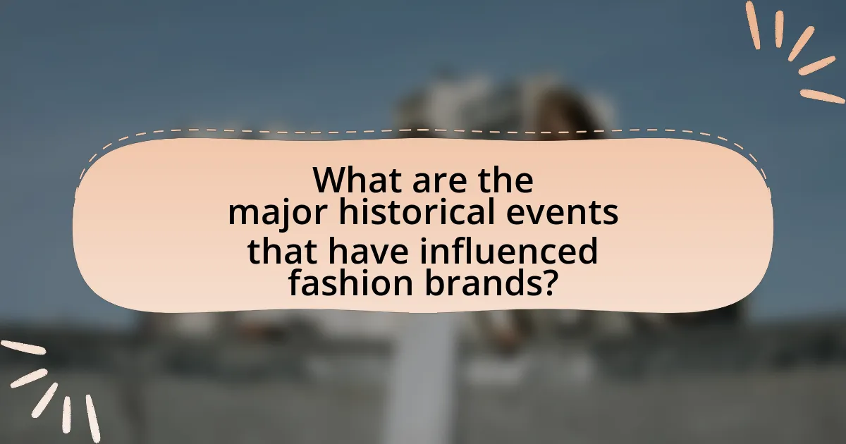 What are the major historical events that have influenced fashion brands?